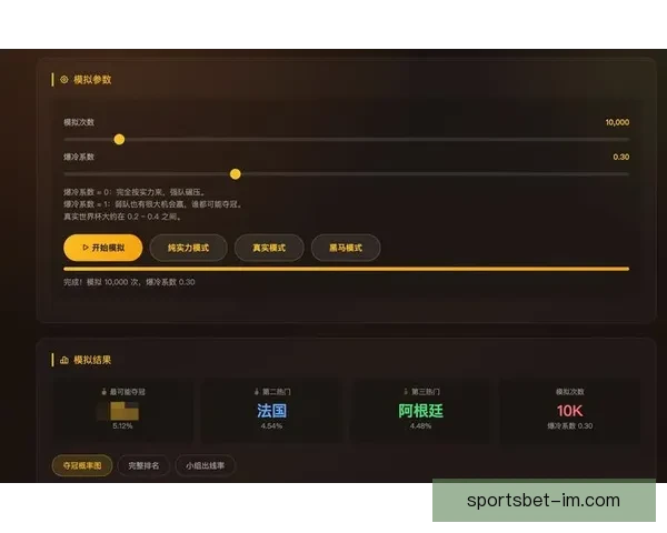 美加墨世界杯官方竞猜平台全新玩法攻略解析