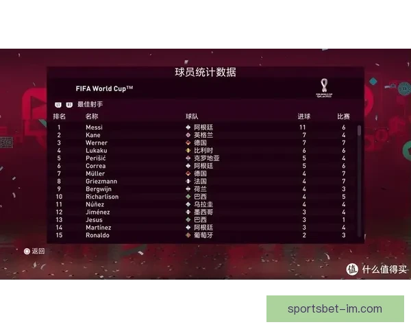 世界杯竞猜必胜技巧与实战经验分享助你精准预测赛果